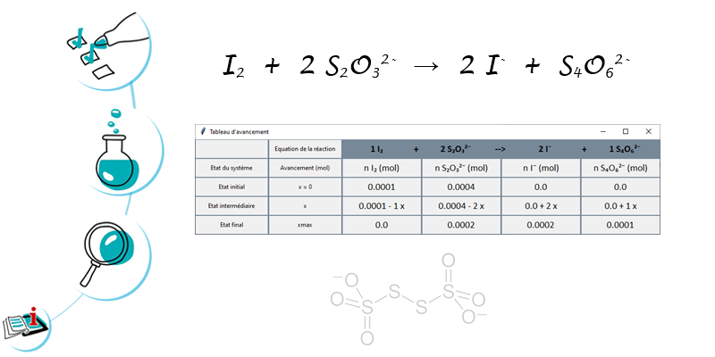 Image représentant la ressource