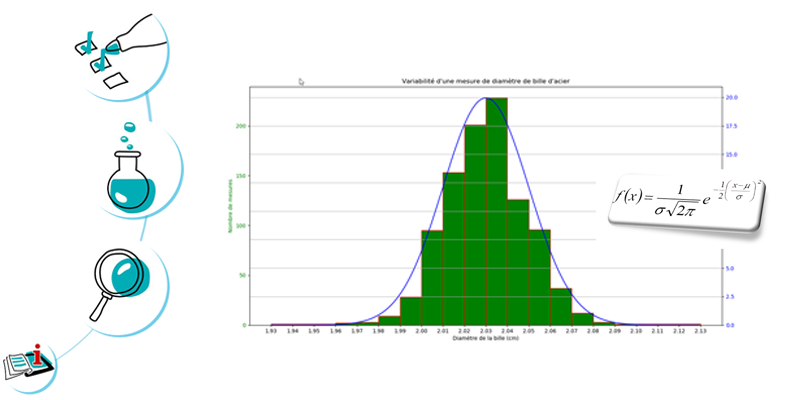 Image représentant la ressource